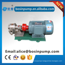 structure standard Oil Usage Rotary Gear Pumps/oil pump manufacturer